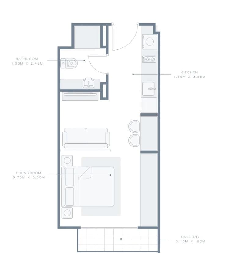 listing figureout