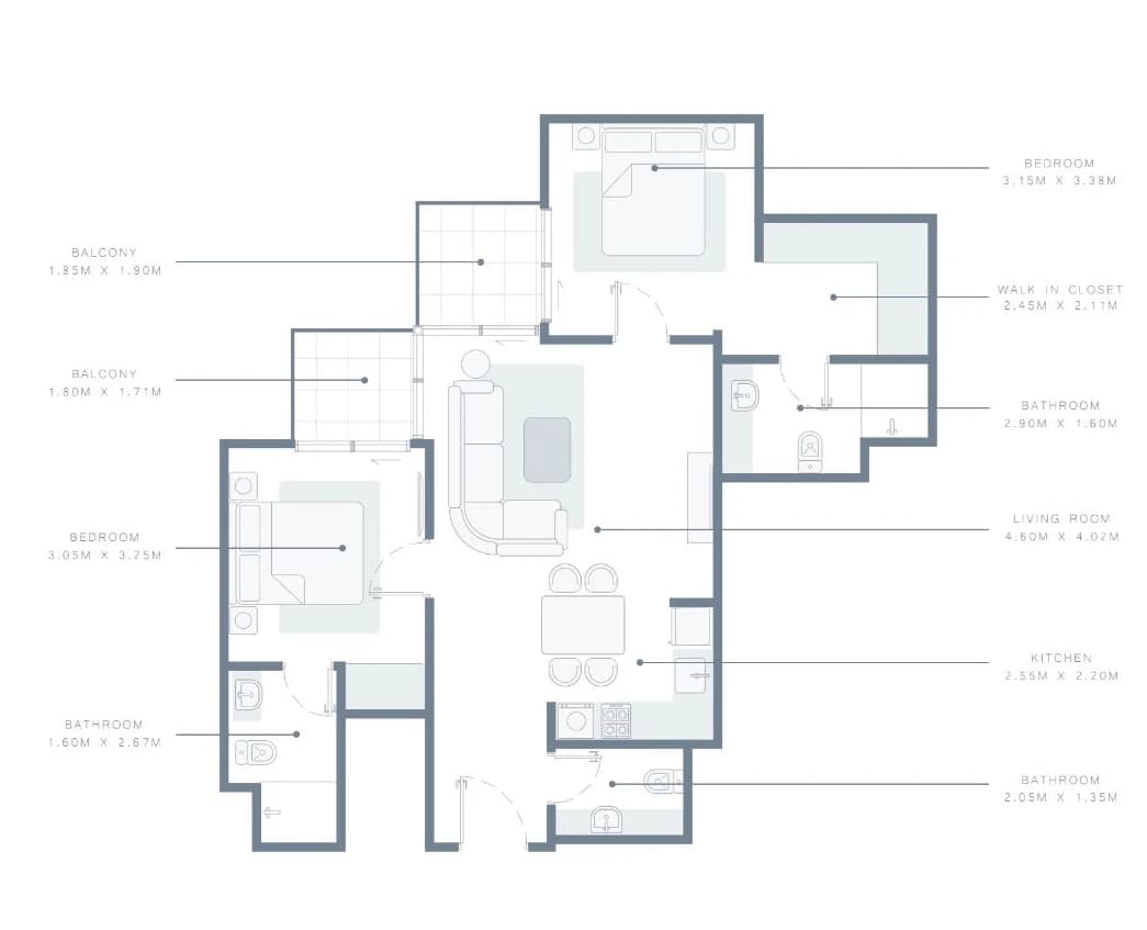 listing figureout