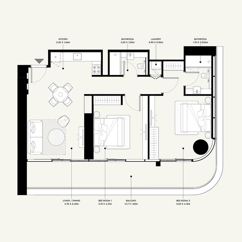 listing figureout