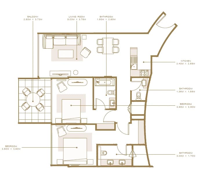 listing figureout