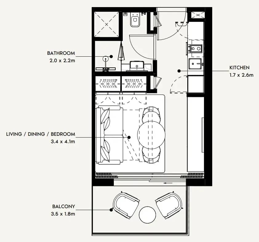 listing figureout