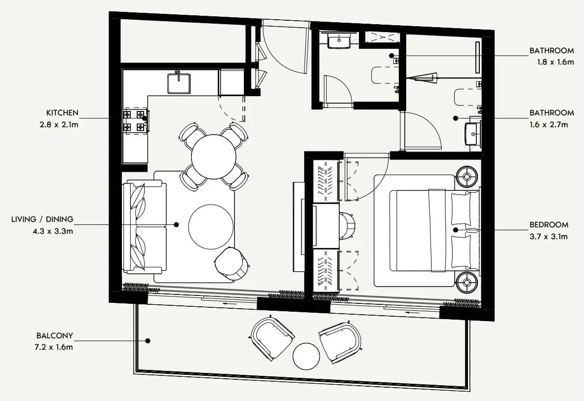 listing figureout