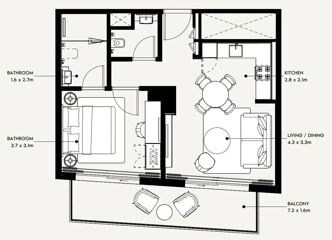 listing figureout
