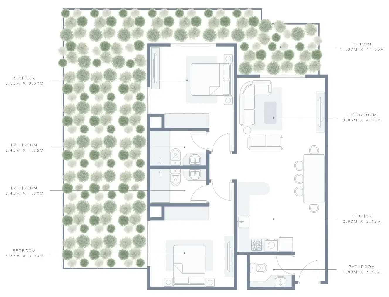listing figureout