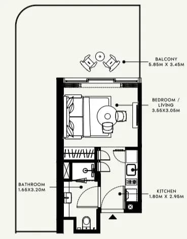 listing figureout