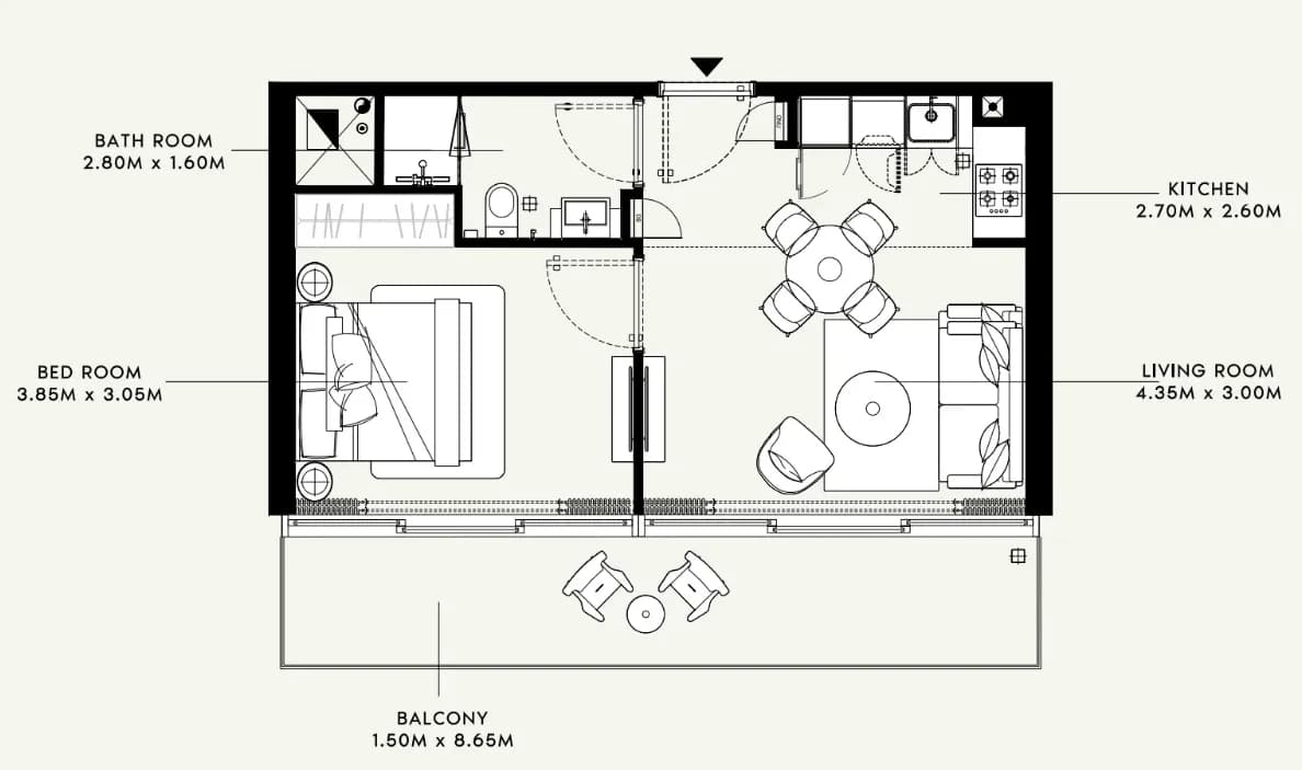 listing figureout
