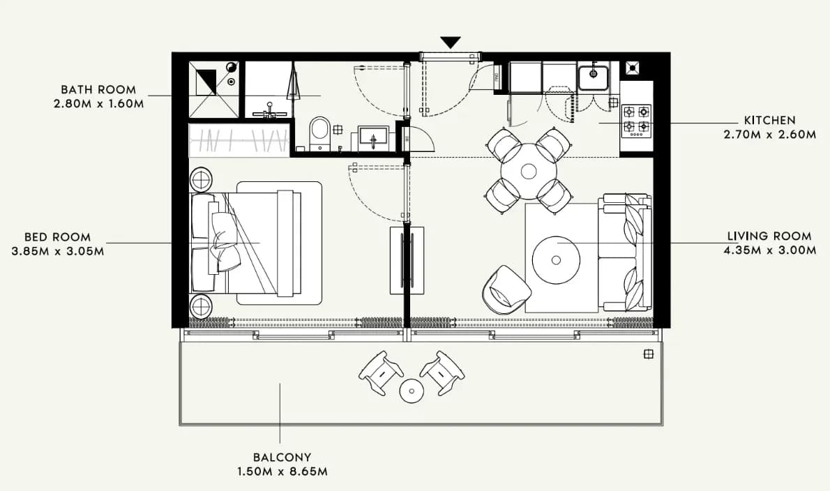 listing figureout