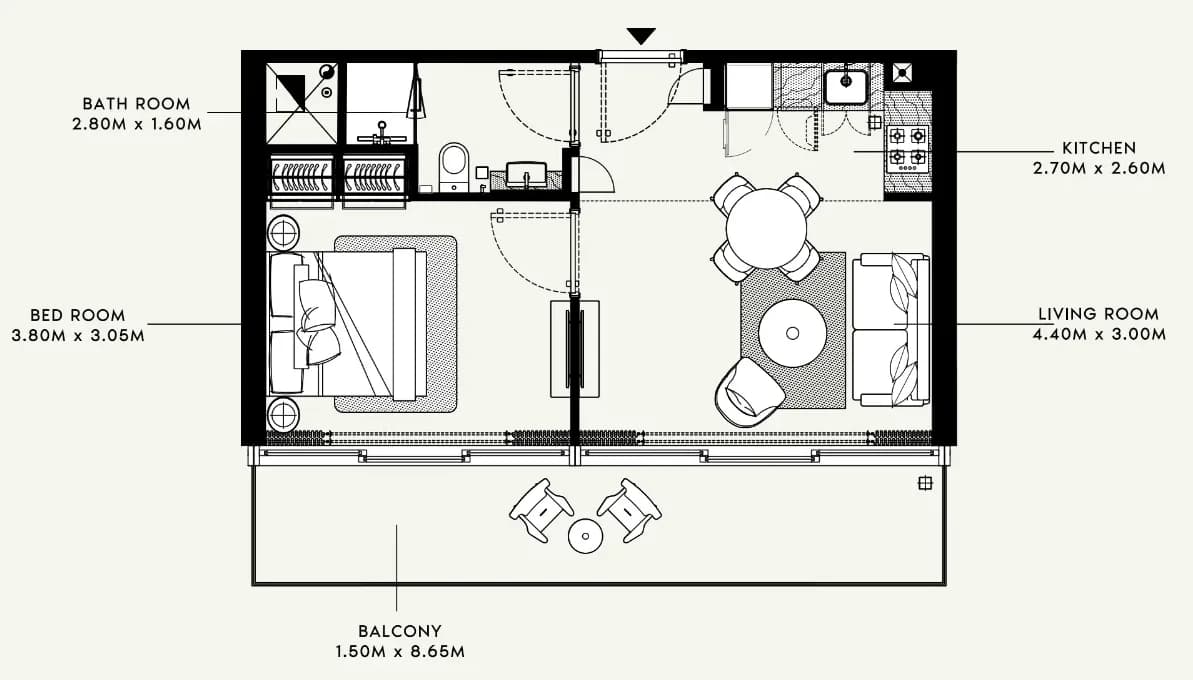 listing figureout