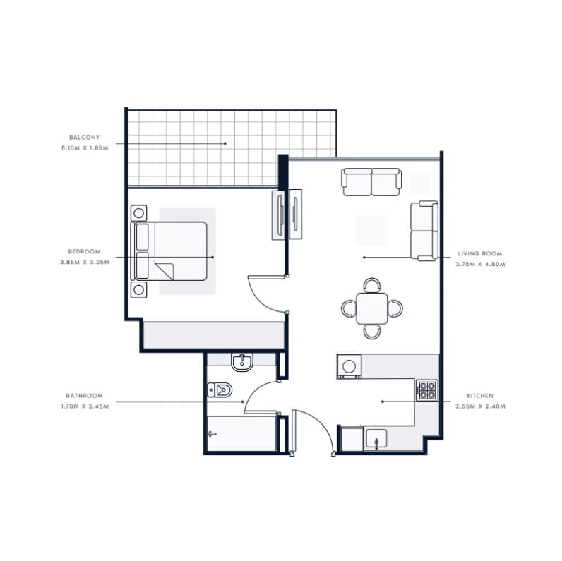 listing figureout