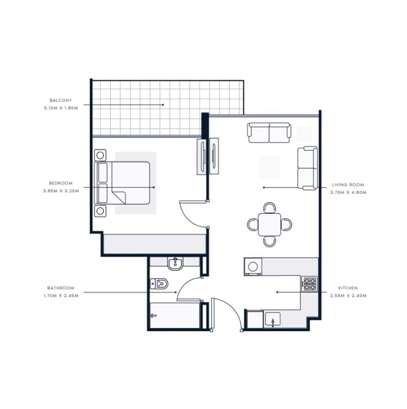 listing figureout