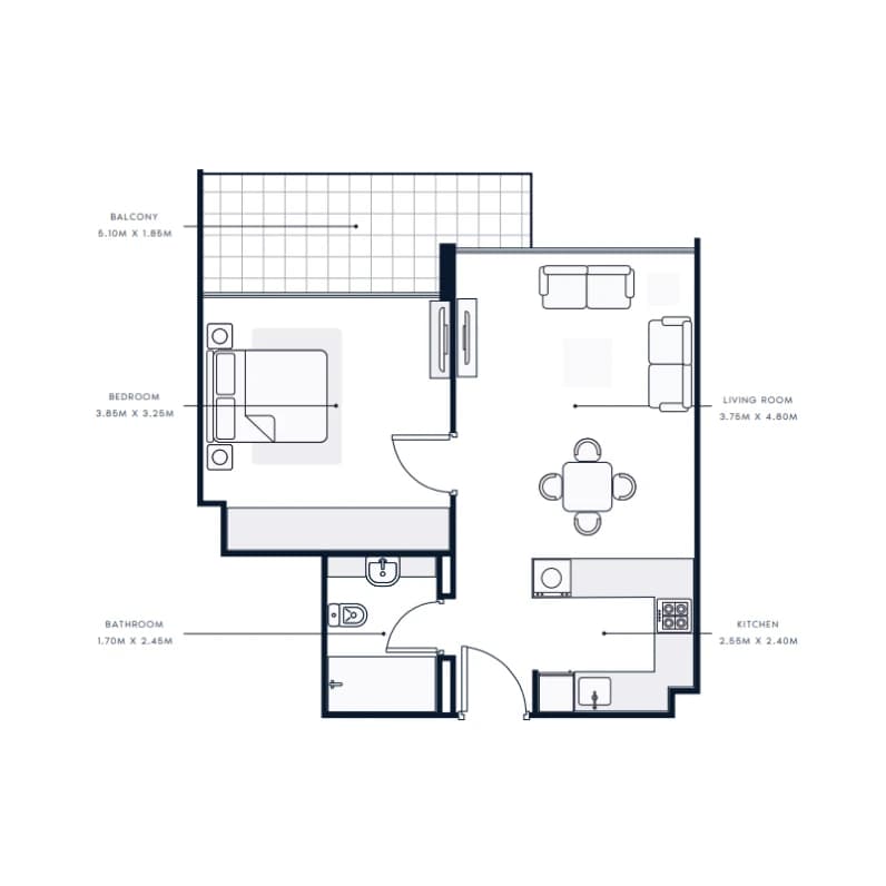 listing figureout