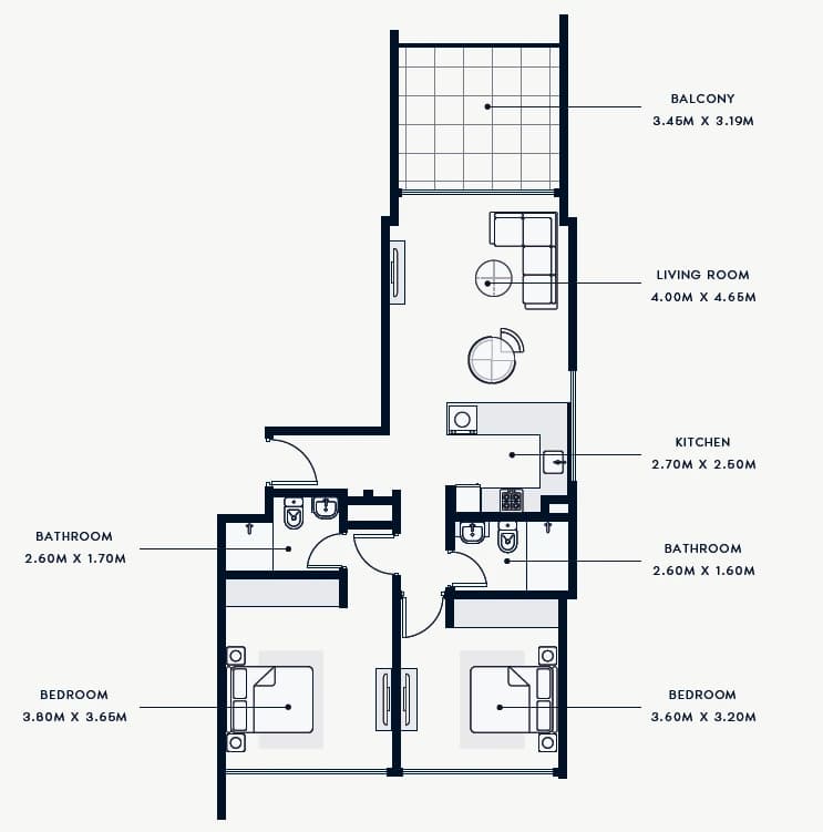 listing figureout