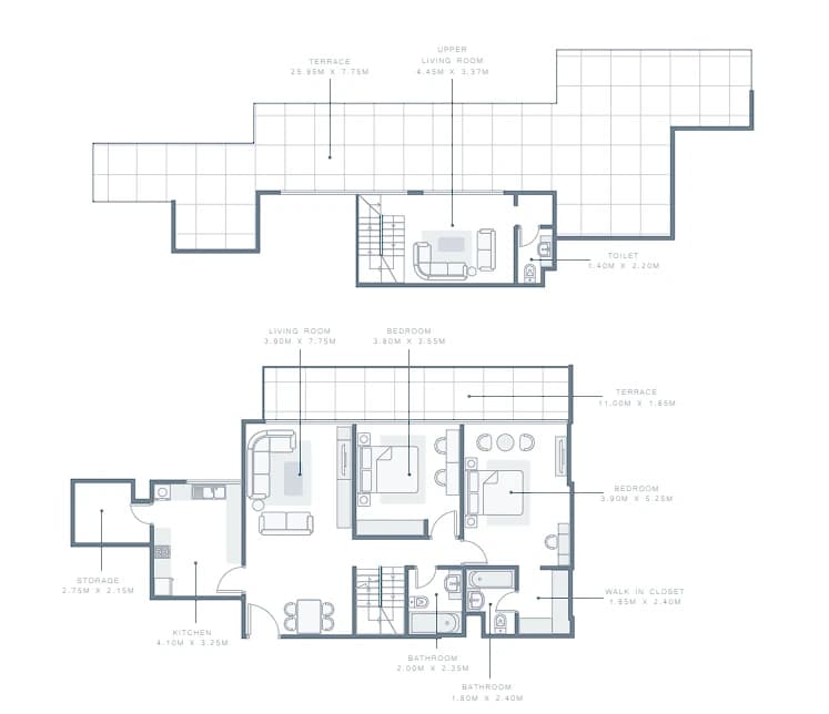 listing figureout