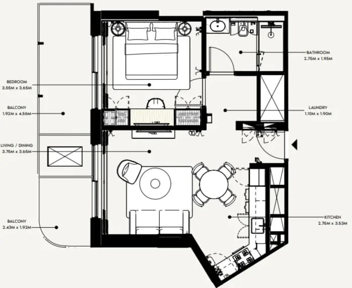 listing figureout