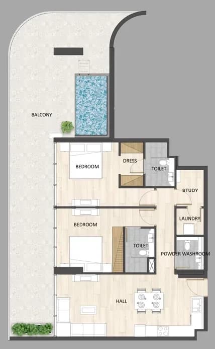 listing figureout