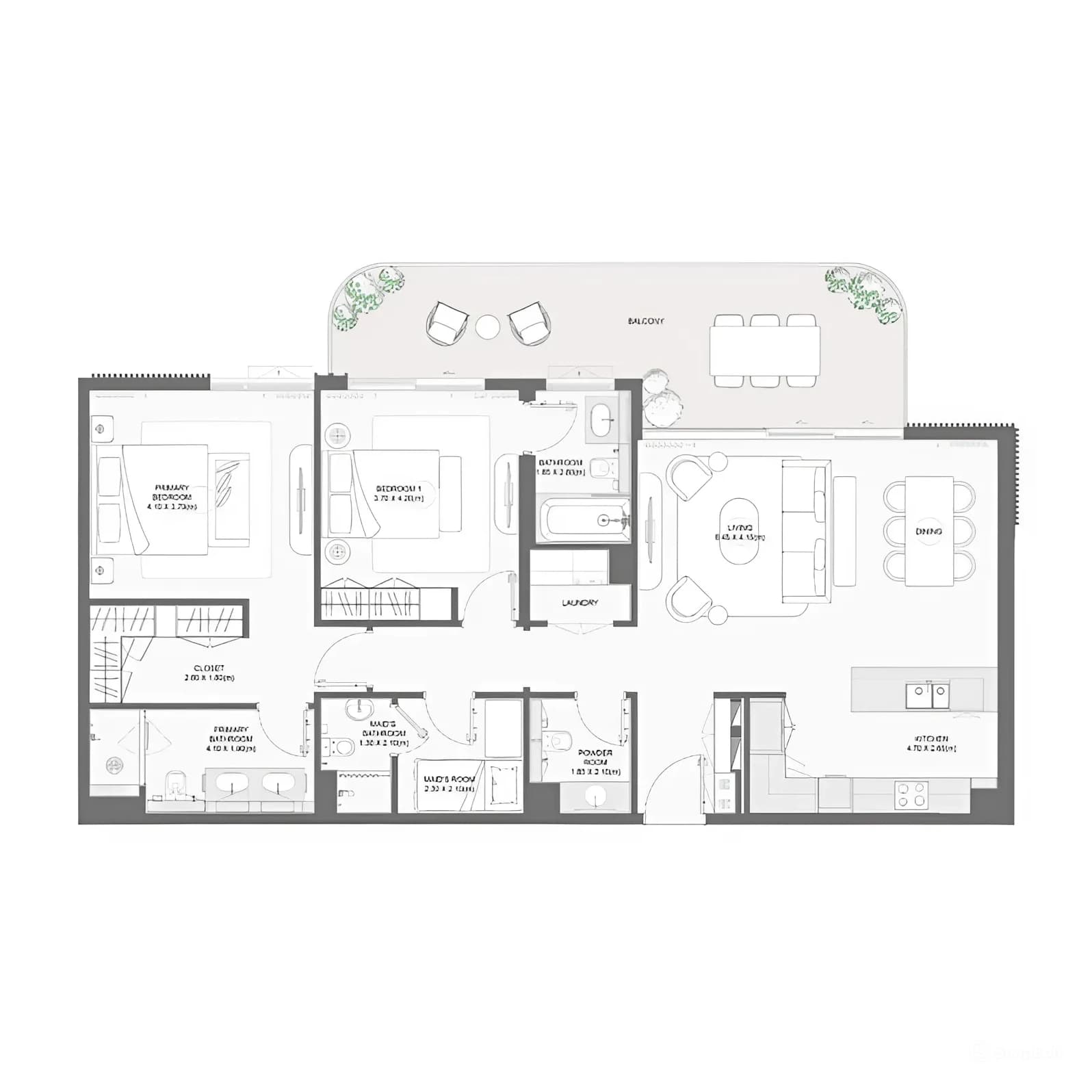 listing figureout