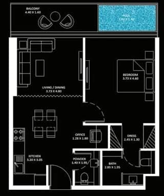 listing figureout