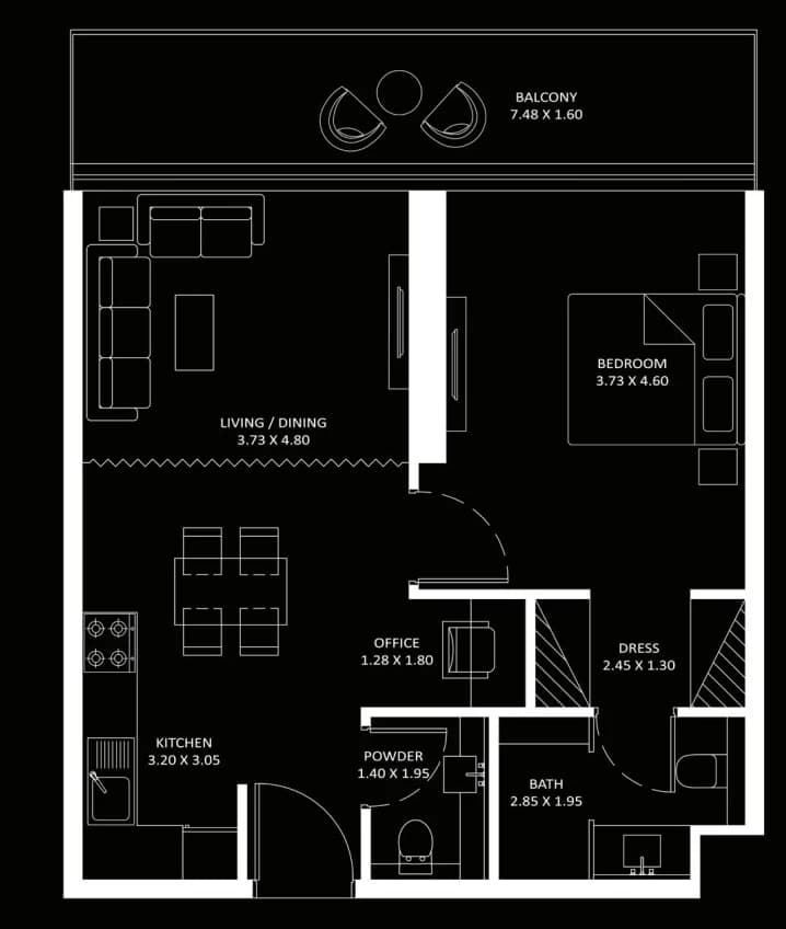 listing figureout