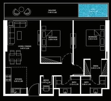 listing figureout