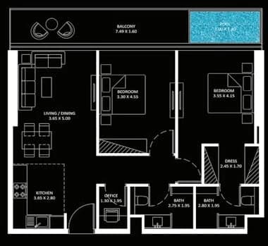 listing figureout