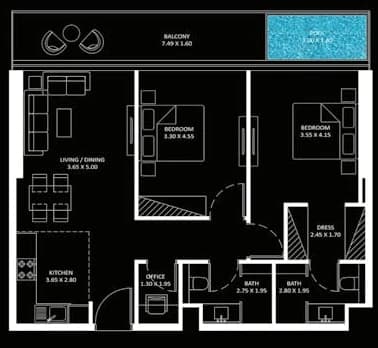 listing figureout