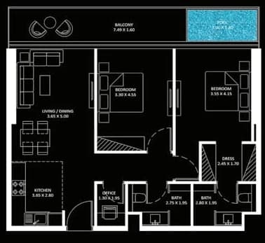 listing figureout