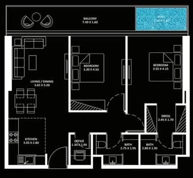 listing figureout