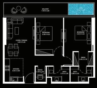 listing figureout