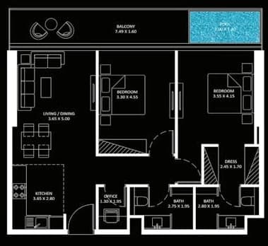 listing figureout