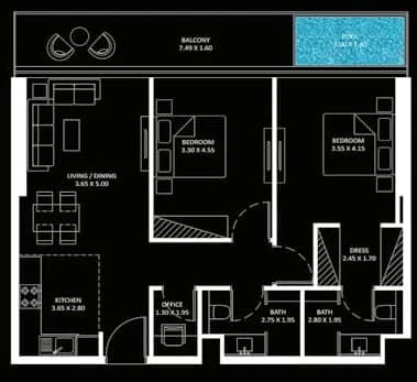 listing figureout