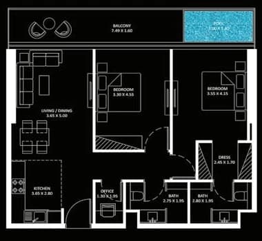 listing figureout