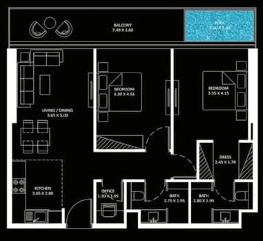 listing figureout