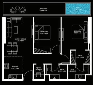listing figureout