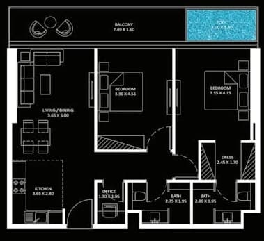 listing figureout