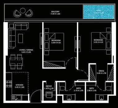 listing figureout