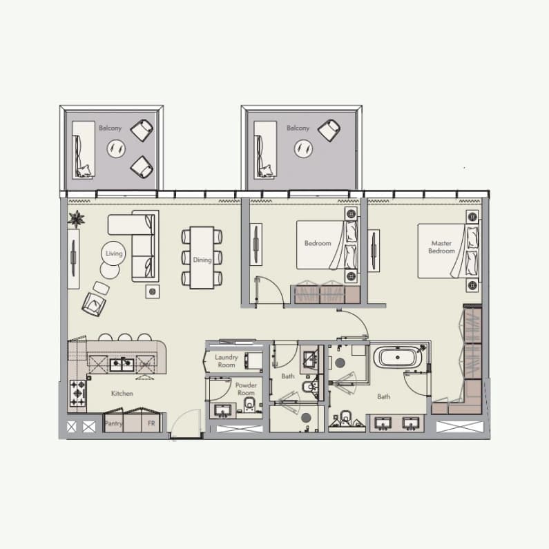 listing figureout