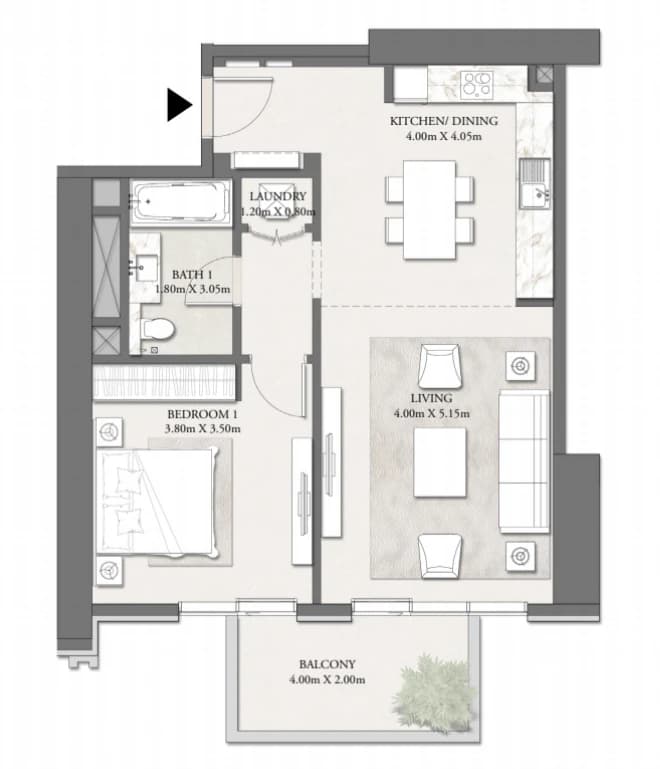 listing figureout