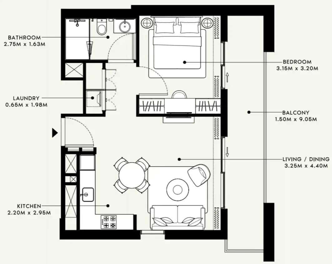listing figureout