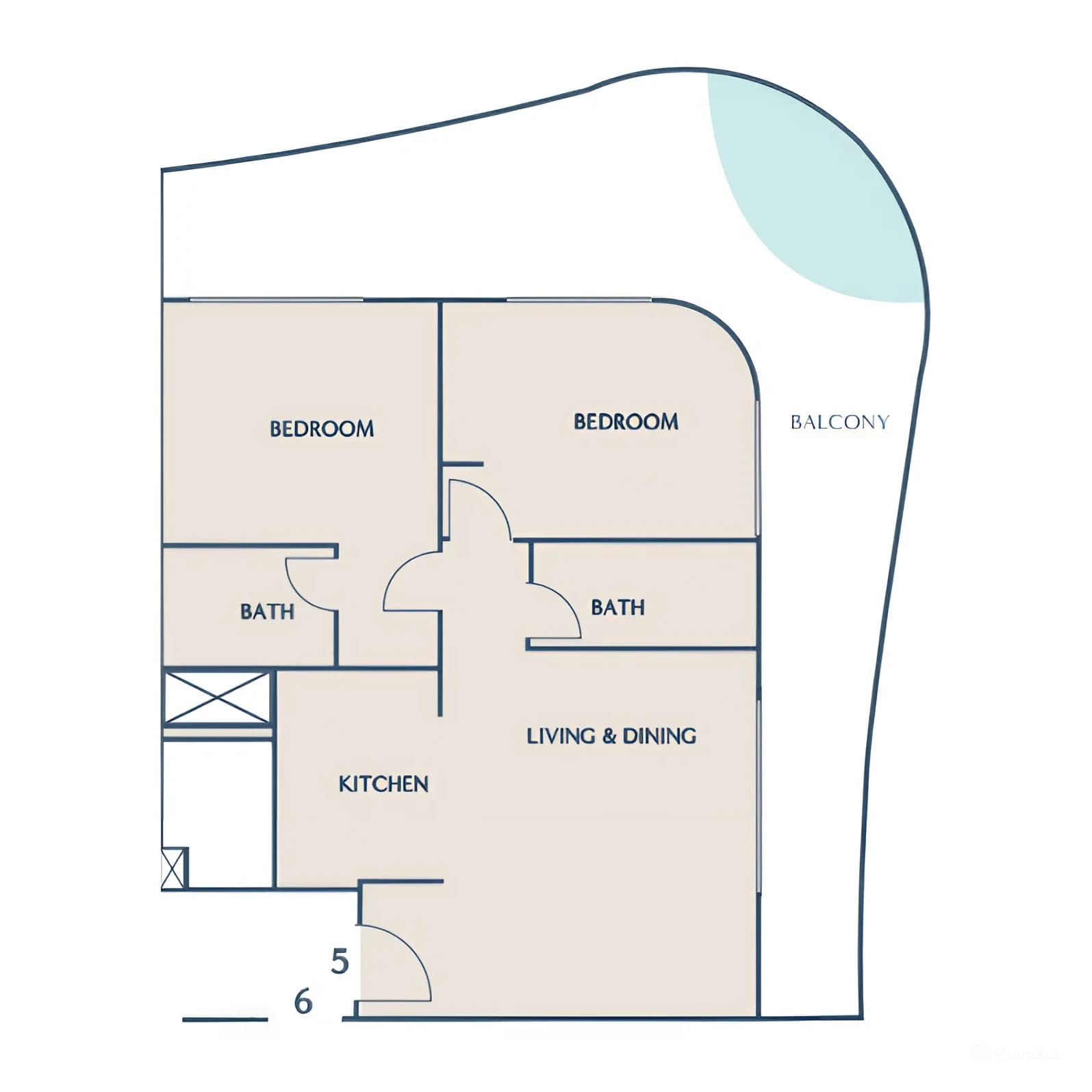 listing figureout