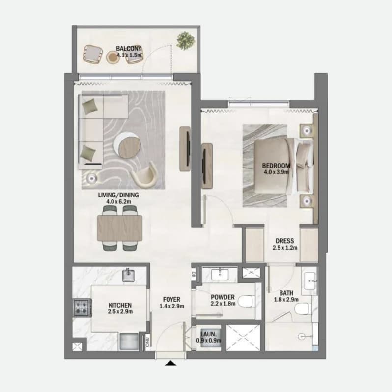 listing figureout