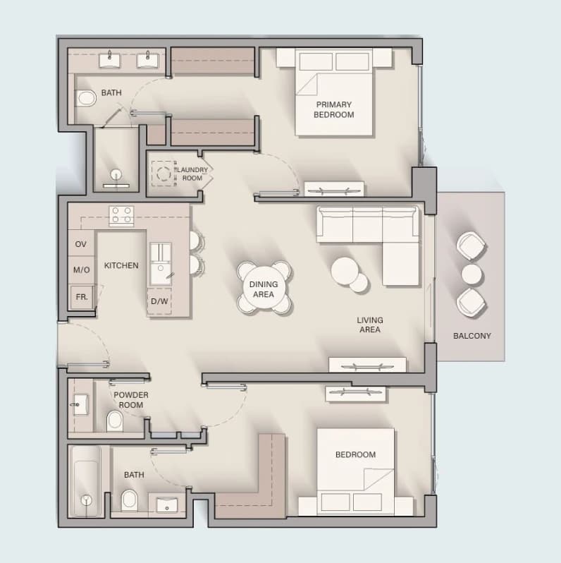 listing figureout