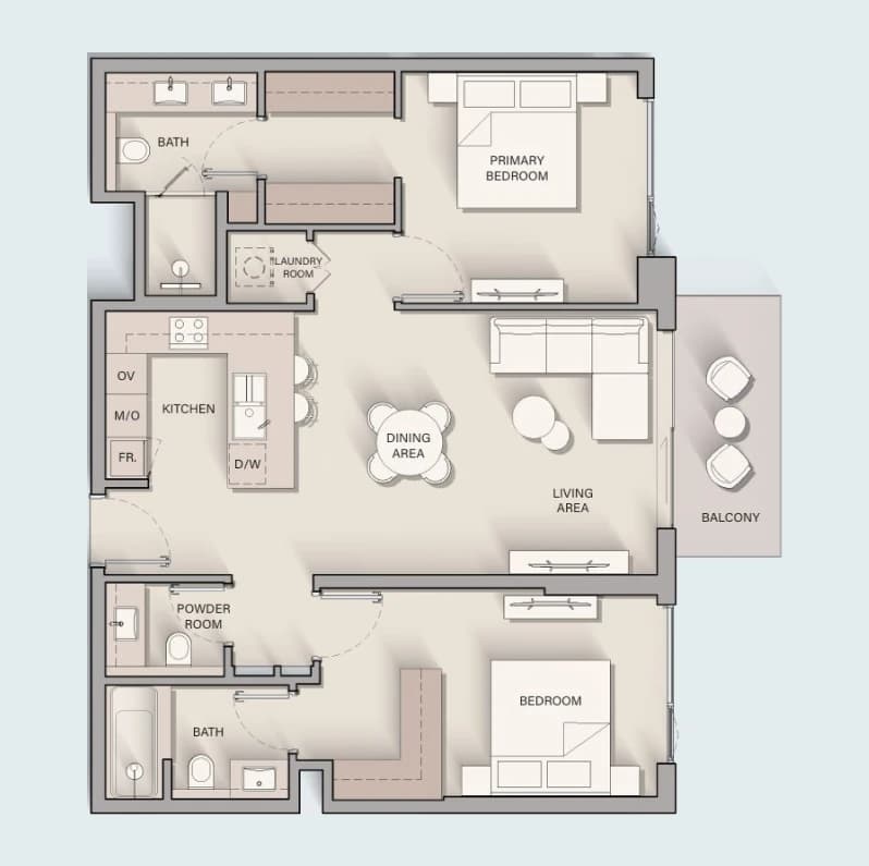 listing figureout