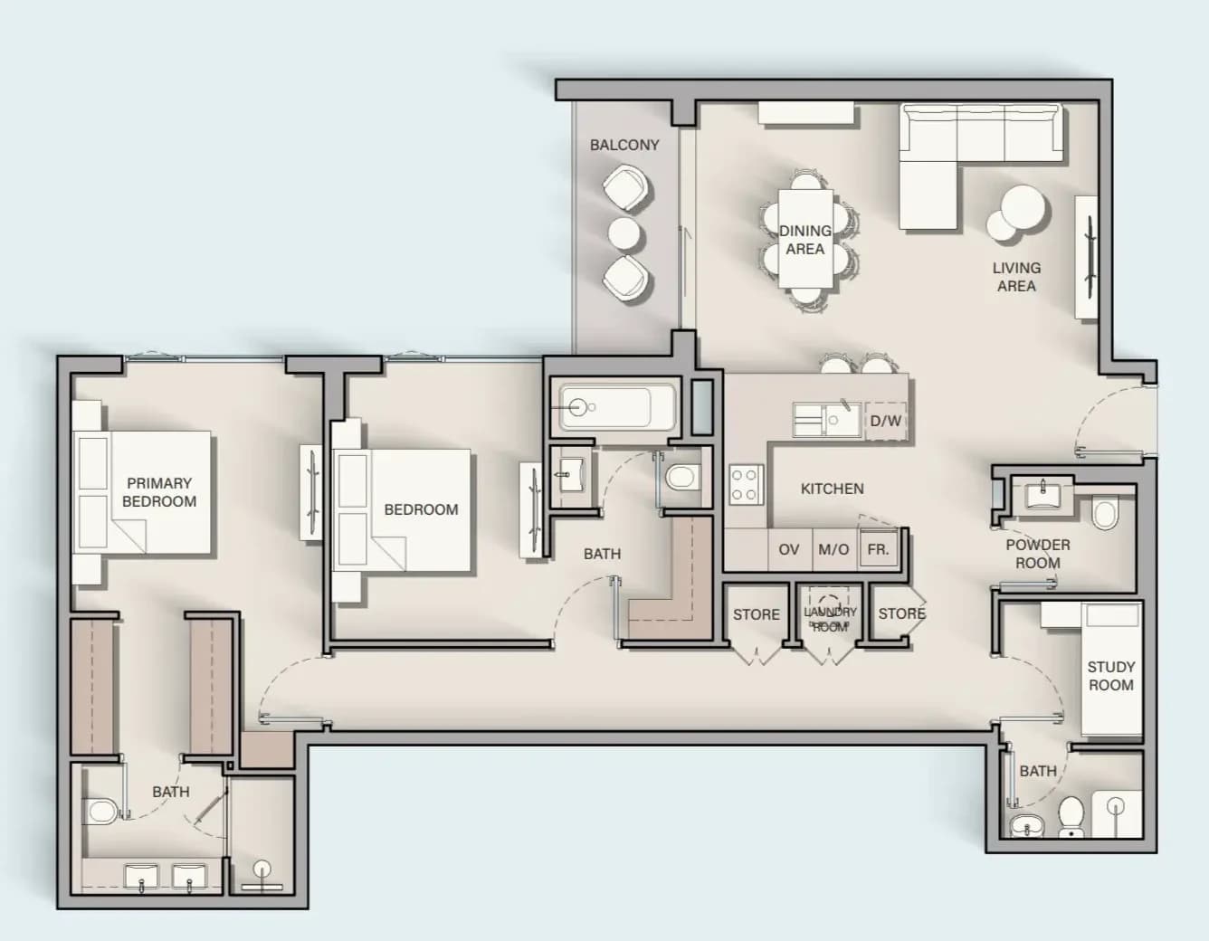 listing figureout
