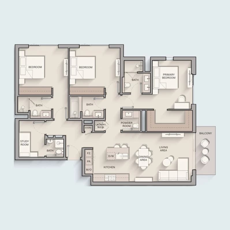 listing figureout