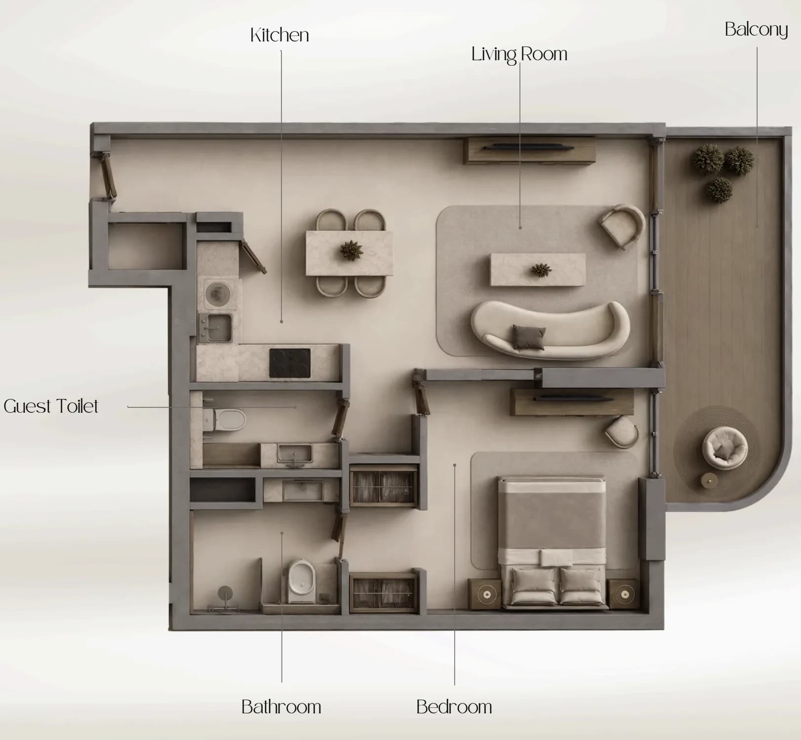 listing figureout