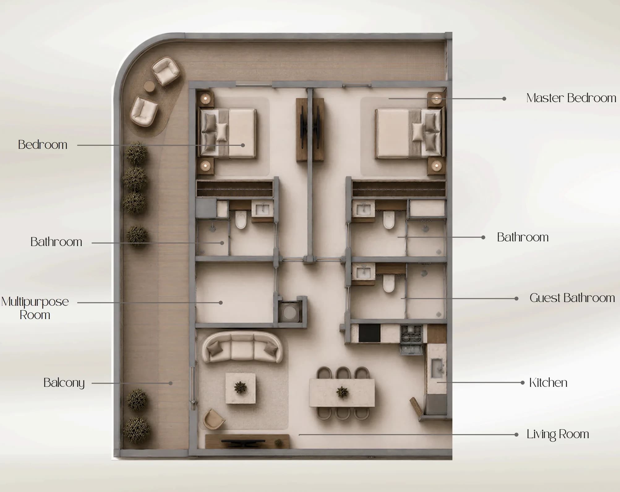 listing figureout