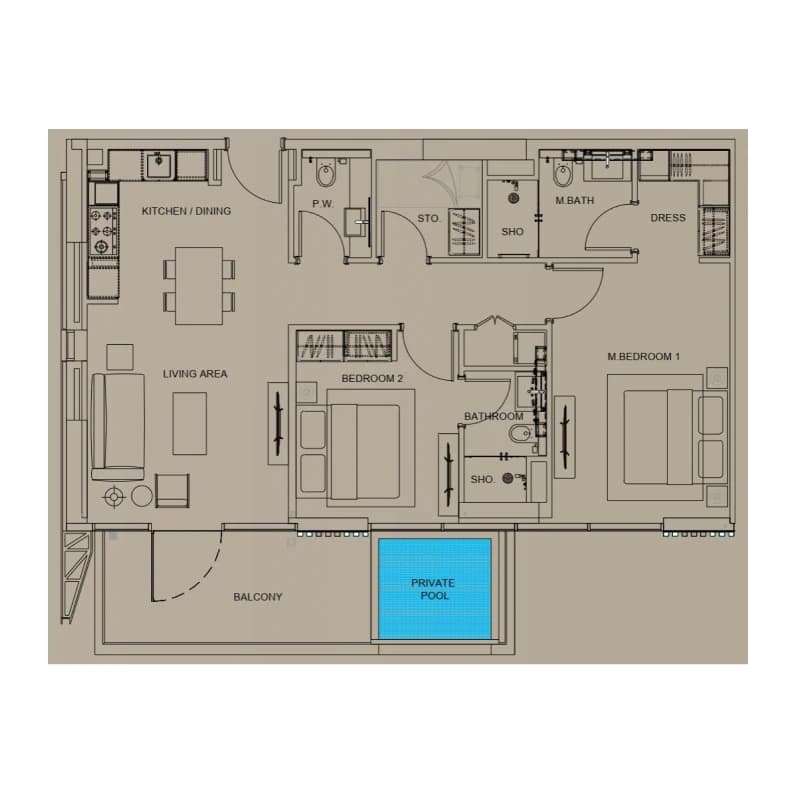 listing figureout