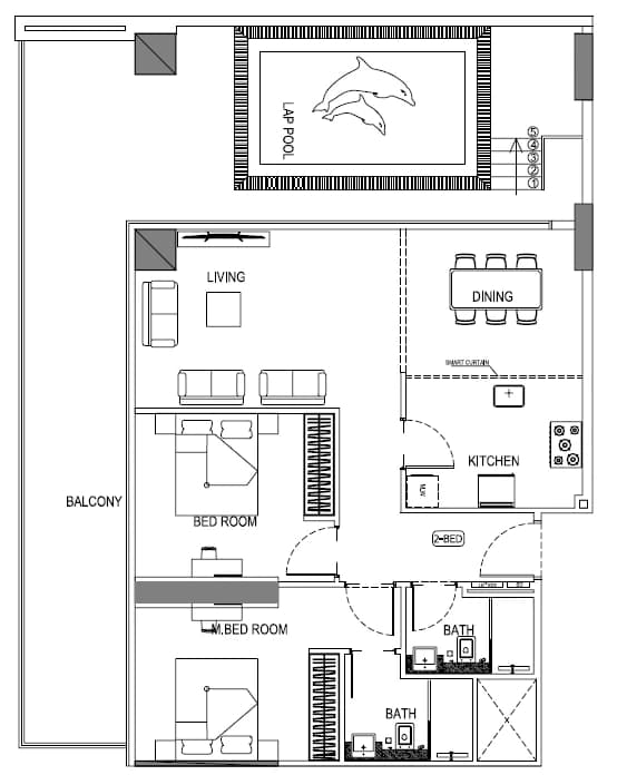 listing figureout