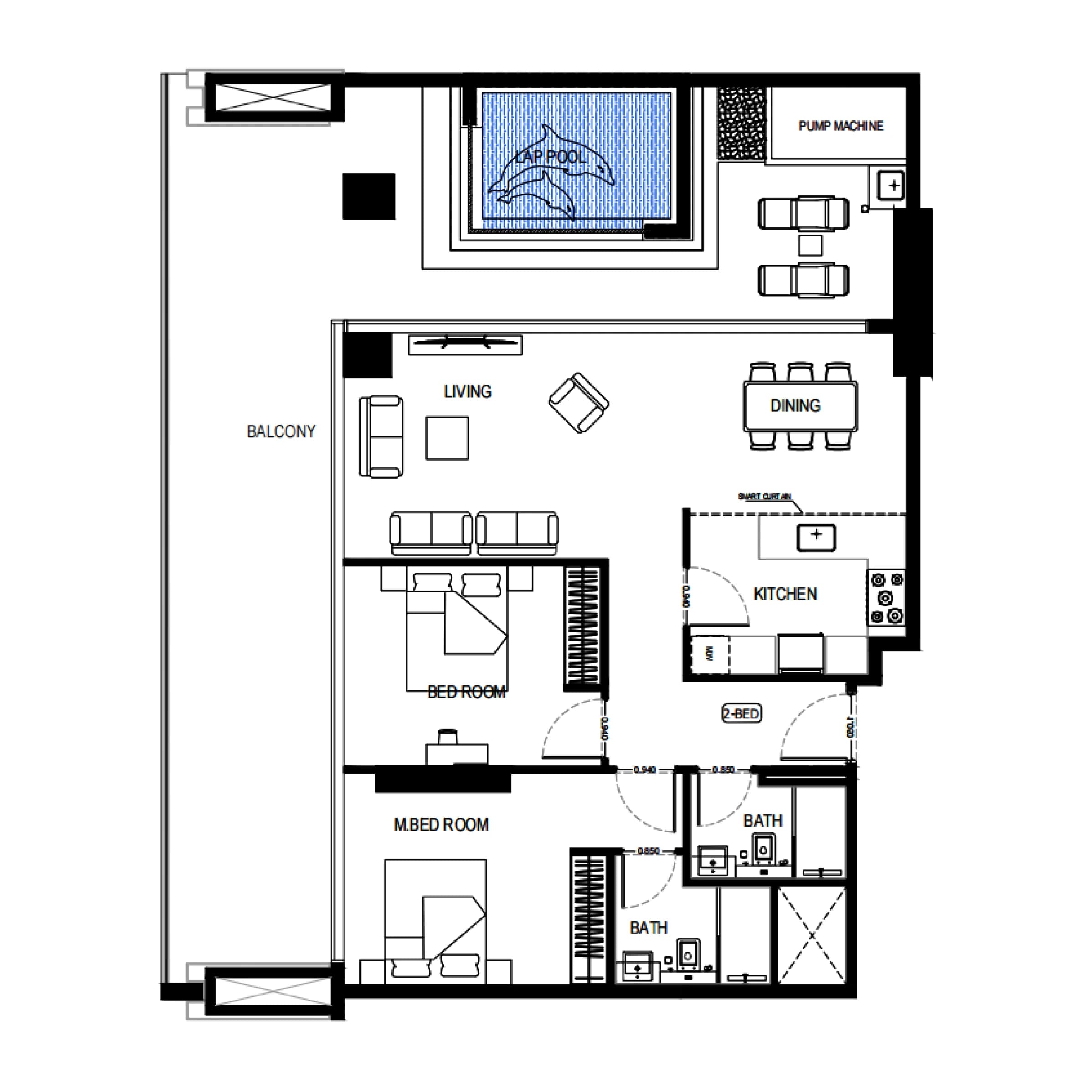 listing figureout