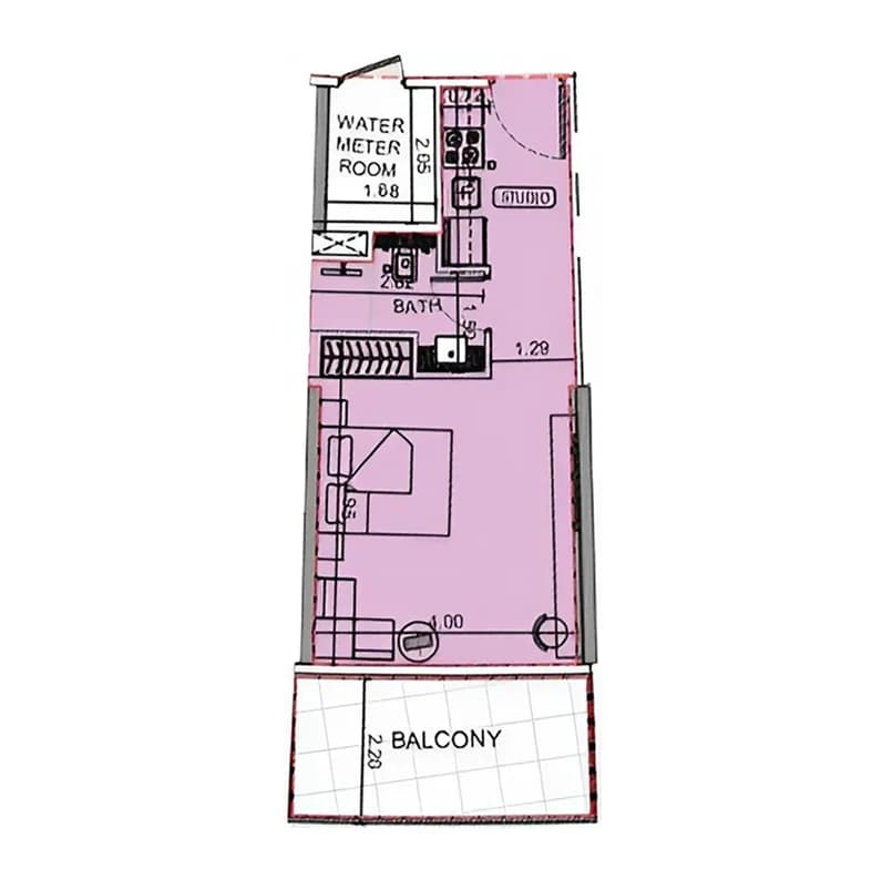 listing figureout